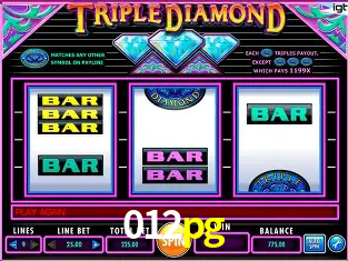 Explorando a Categoria de Eventos em Apostas na 012pg